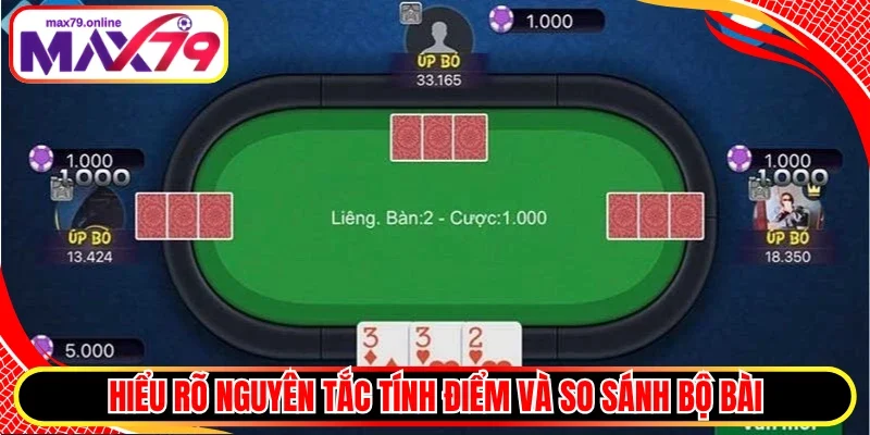 Hiểu rõ nguyên tắc tính điểm và so sánh bộ bài