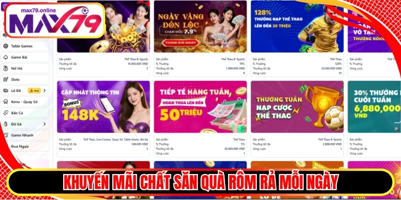 Khuyến mãi chất săn quà rôm rả mỗi ngày